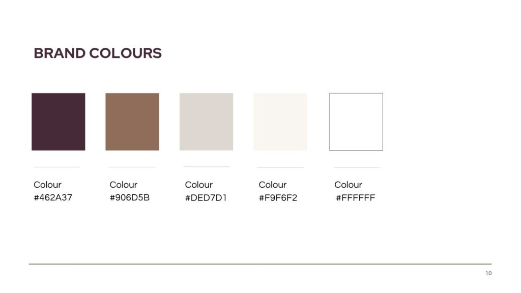 Rovares Brandbook